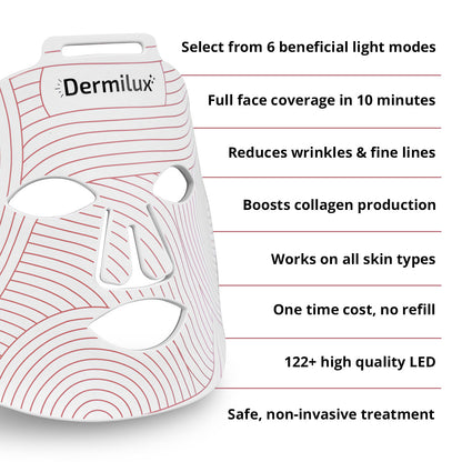 Skin LED Light Therapy face mask