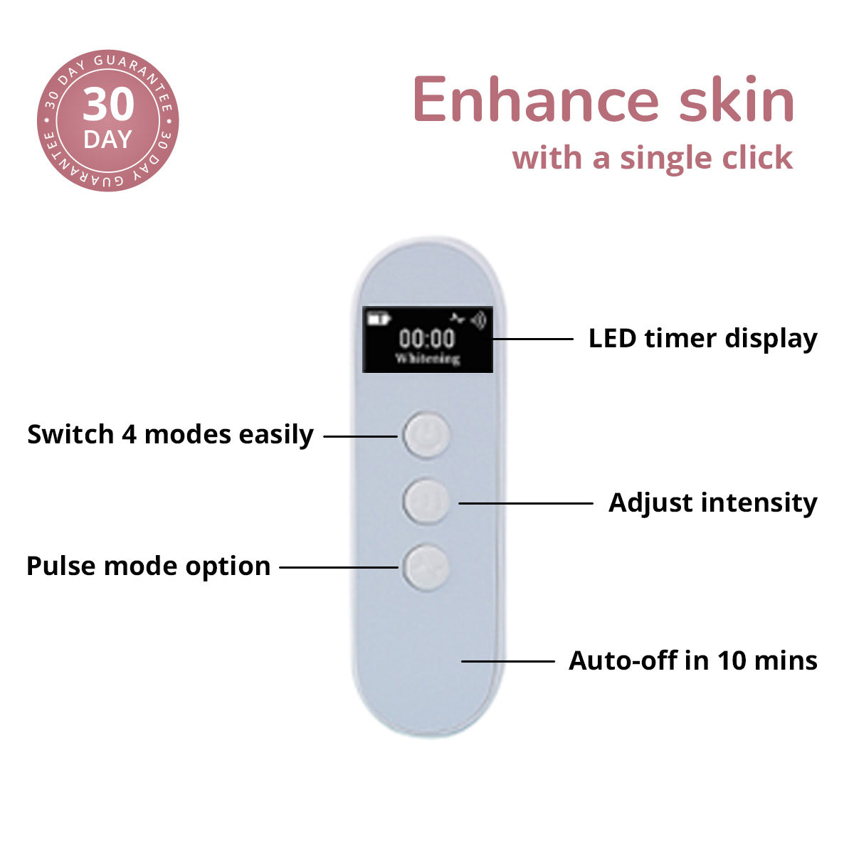 Skin LED Light Therapy face mask